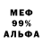 Бутират 1.4BDO David Mesa